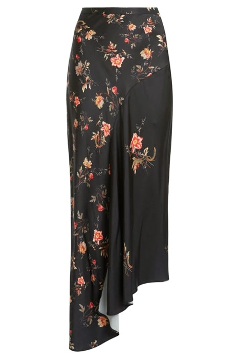 LUISA TANANA SKIRT BLACK 4